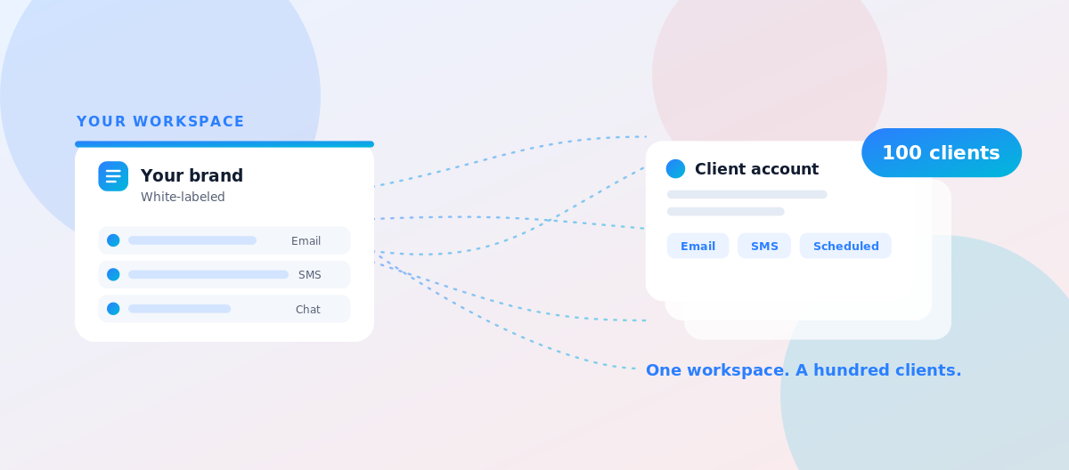How Brokers Can Run Benefits Communication Across 100 Clients Without Burning Out